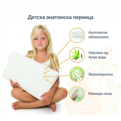 Детска анатомска перница - Миконос